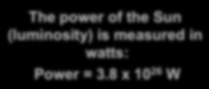 (luminosity) is measured in watts: Power = 3.