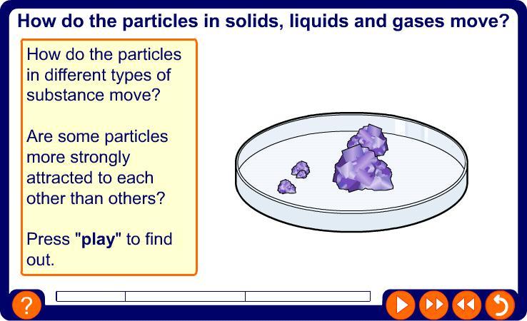 How do particles move?