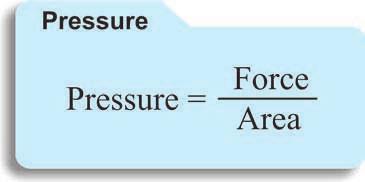CHAPTER 12: THE PHYSICAL PROPERTIES OF MATTER 12.3 Section Review 1. The pressure at the bottom of the Earth s atmosphere is about 100,000 N/m 2.