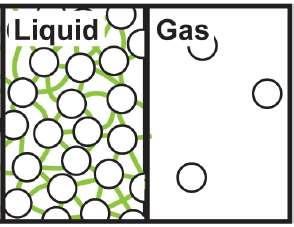 Heat of vaporization Water molecules in