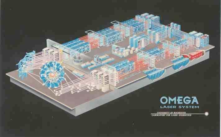 The OMEGA laser is currently the world s largest laser A Nd glass laser produces 60 beams