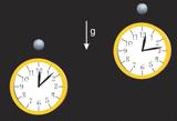 Optical ion clocks 8 x10-18
