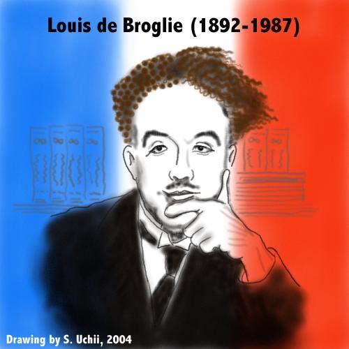 De Broglie waves (194) Prince Louis V. de Broglie suggested that mass particles should have wave properties similar to electromagnetic radiation (or photons).