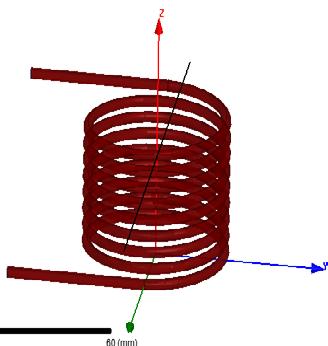 3 Spiral inductors constructed for the induction heating device The analysis of the influence of the spiral inductor s interior diameter, its conductor diameter and the influence of an object