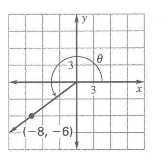 Module 2 Trigonometric Functions 1. Use the given point on the terminal side of an angle in standard position. Find sin, cos, tan and the value of to the nearest degree. Show all work!