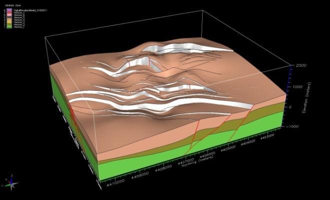 However, the most accurate models with highest resolution can only be achieved by using additional information such as high definition 3D seismic reflection data.