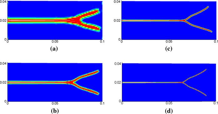 Studies of dynamic crack propagation 239 Fig. 9 Crack branching path with various δ (m = 4) using peridynamic analysis at 46 µs. a δ = 0.004 m, x = 0.001 m; b δ = 0.002 m, x = 0.0005 m; c δ = 0.