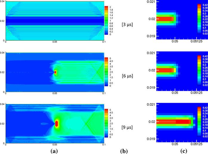 Studies of dynamic crack propagation 235 Fig. 4 Elastic strain energy and damage map around the pre-crack tip, at the initial stages of crack propagation (δ = 0.0005 m, x = 0.