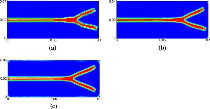 Studies of dynamic crack propagation 237 Fig. 7 Crack path computed with different grids for δ = 0.003 m at 46 µs. a m = 3, x = 0.001 m; b m = 6, x = 0.0005 m; c m = 12, x = 0.00025 m Fig.