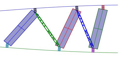 Fig. 5.17: Optimal connecting rod embedded on MBS. 5.3. A seven-body MBS To show the power of the TOMBS method an MBS with seven bodies ([19], Schiehlen 1990) is tested.
