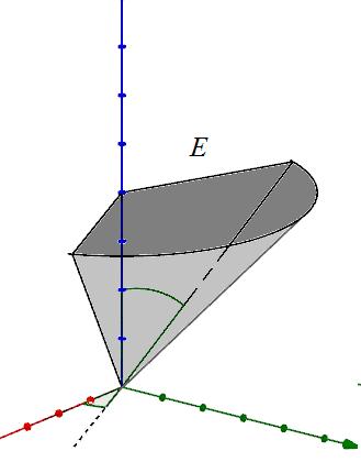 Definition 65: Spherical Coordinates Convert to Rectangular Coordinates x = ρ cos(θ) sin(φ) y = ρ sin(θ) sin(φ) z = ρ cos(φ) Convert to Spherical Coordinates x 2 + y 2 + z 2 = ρ 2
