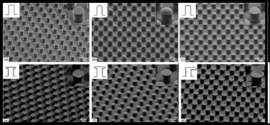 Figure 3-17: PDMS micropillars with different tip shapes fabricated through inking-printing method[94] In 2007, Sitti s group used tilted UV-lithography of SU-8 to fabricate slanted micropillars.