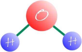 Water, Water Everywhere Structure of Water Water molecules are polar The e- are The oxygen