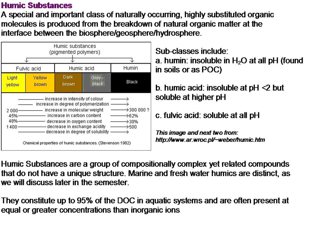2. dissolved and particulate organic carbon DOC = Dissolved organic carbon; includes many types of molecules, such as small simple ones and more complicated ones.
