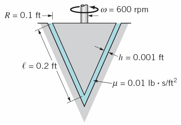 QUESTION 6 A conical body rotates at a constant angular velocity of 600 rpm in a container as shown in Figure 5. A uniform 0.