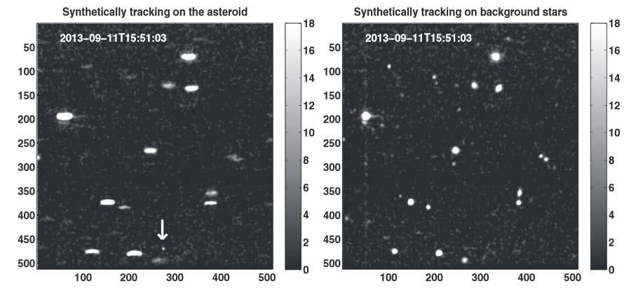 Asteroids using Synthetic Tracking Shao et al.