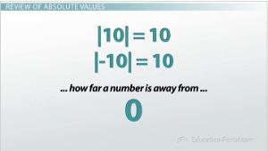 my given information turns into -m+n equals -4. Because addition can be written in either order as long as the sign stays with the value, that's the same thing as n-m is equal to -4.