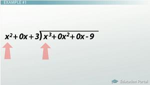 To fill in our long division, we now have (x^3 + 0x^2 + 0x - 9) as the dividend, so it goes under the long division symbol. The divisor is (x^2 + 3). Do you notice it's also missing a term?