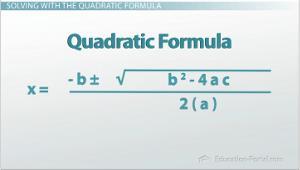 Chapter 10 / Lesson 14 When solving a quadratic equation by factoring doesn't work, the quadratic formula is here to save the day. Learn what it is and how to use it in this lesson.