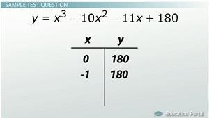 To solve this equation, we will first do our exponents. Zero raised to any exponent is zero. Our equation now looks like y = 0-10(0) - 11(0) + 180. Next, we need to do all of the multiplication.