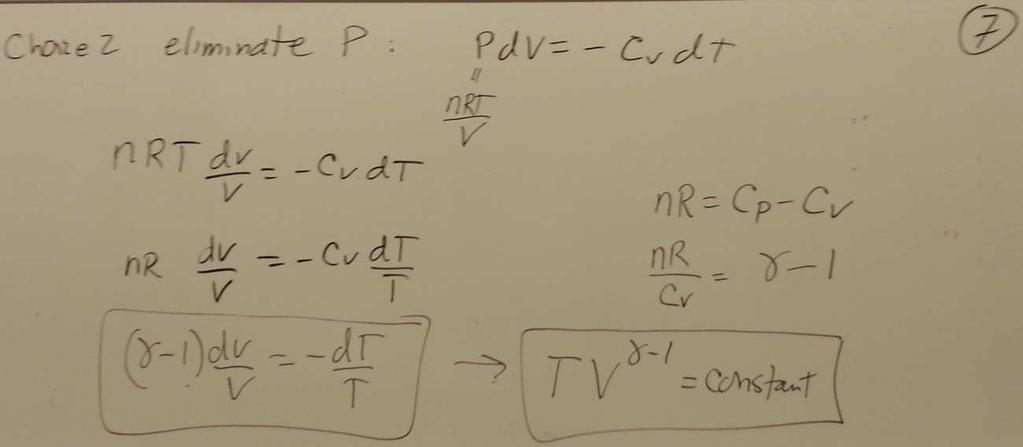 on PV diagram: Adiabatic constraint in terms of temperature