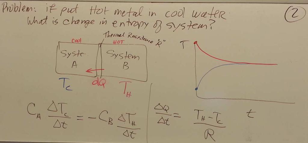T This allows us to re-express the first law of thermodynamics in the following form: Hence it follows, that if we integrate, that if we know the Temperature as a function of entropy (from TS
