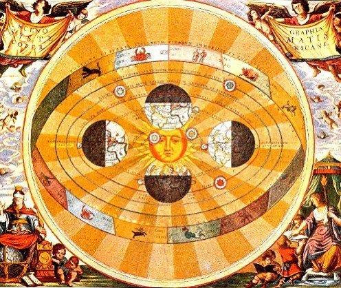 Closure INB 174 underneath your Bellwork How did views of the universe change over the course of the 15/1600s?