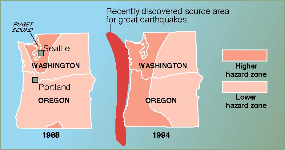 Cascadia Here, there is evidence for very large earthquakes over