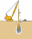 stabilization, underpinning, excavation support and groundwater control.