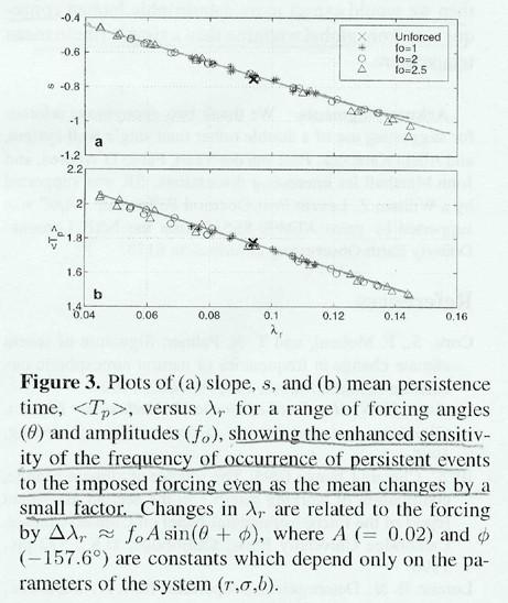Forced Lorenz System The slope of the PDF of T p is directly related to the linear stability at the fixed points Slope gets shallower as stability becomes