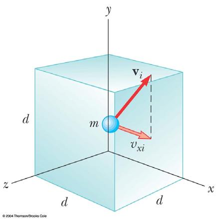 Assume a container is a cube of lengt