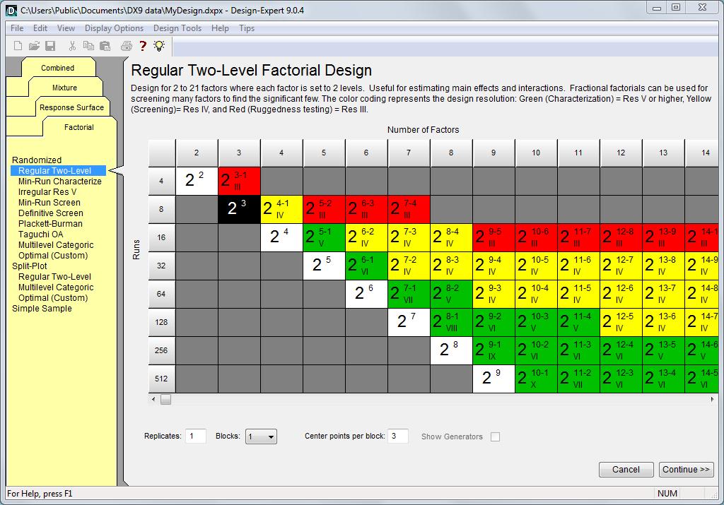 Design Expert is a statistical software package from Stat-Ease Inc.