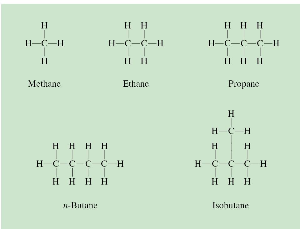 Structural isomers are molecules that have the