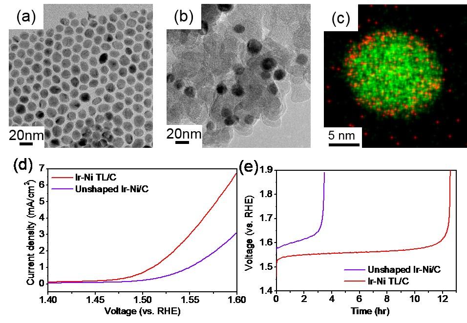 Figure S8. (a) TEM image of the unshaped Ir-Ni nanoparticles synthesized with the same Ir/Ni precursor atomic ratio of 0.
