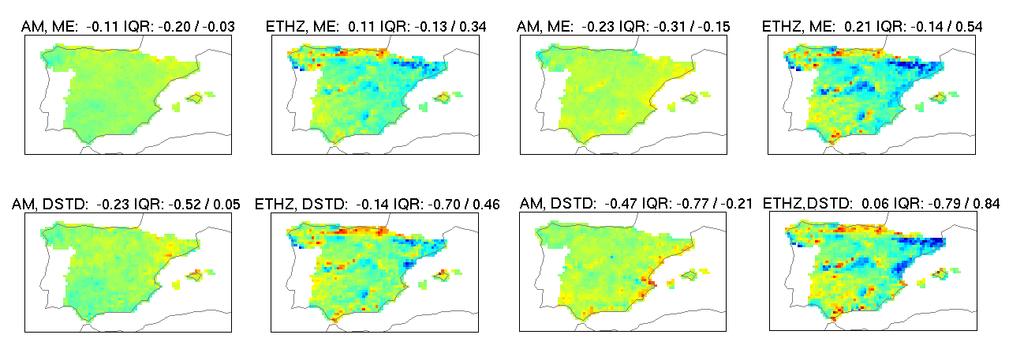 DSTD (mm/d) ME (mm/d) AM tends to underestimate, mostly on the Mediterranean coast ETHZ model shows a noisier pattern, with an overestimation in the northeast and in the central part of Spain and an