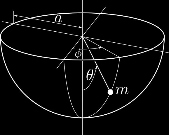 Problem 4. 1996-Fall-CM-G-4 A particle of mass m slides inside a smooth hemispherical cup under the influence of gravity, as illustrated. The cup has radius a.