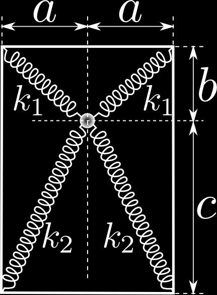 The springs constants k 1 and k 2 with corresponding equilibrium lengths L 1 = a 2 + b 2 and L 2 = a 2 + c 2 as shown. Neglecting the force of gravity, 1.