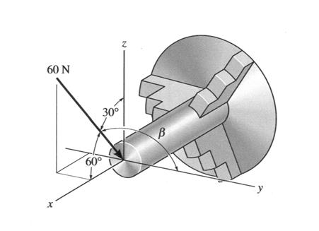 11. (25 points). The stock mounted on the lathe is subjected to a force of 60 N. Determine the coordinate direction angle and express the force as a Cartesian Vector.(Ans: =90º, F = <-30, 0, -52.0>).
