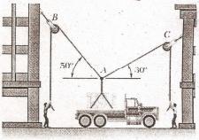 3. (i) Consider the 75 kg crate shown in the diagram. This crate was lying between two buildings and it is now being lifted onto a truck, which will remove it.