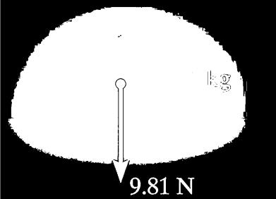 derived unit feet [ft] seconds [s] pounds [lb] slug [slug = lb