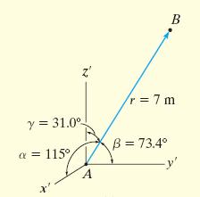 Solution α = cos -1 (-3/7) = 115 β = cos