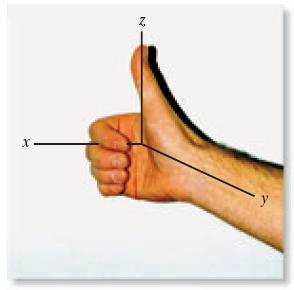 2.5 Cartesian Vectors Right-Handed Coordinate System A rectangular or Cartesian coordinate system is said to be right-handed provided: Rectangular Components of a Vector A vector A may have one, two