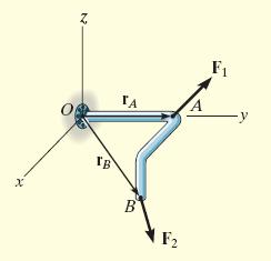 flange at O. Express the result as a Cartesian vector.