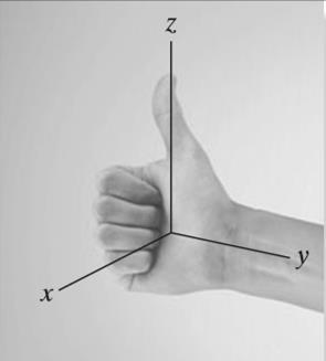 Right-Handed Coordinate System A rectangular coordinate system is said to be right-handed if the thumb of the right hand points in the