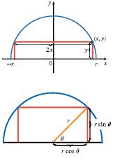 8. Question DetailsSCalcET6 4.7.AE.03. [1290792] EXAMPLE 3 Find the point on the parabola y 2 = 20x that is closest to the point (10, 40).
