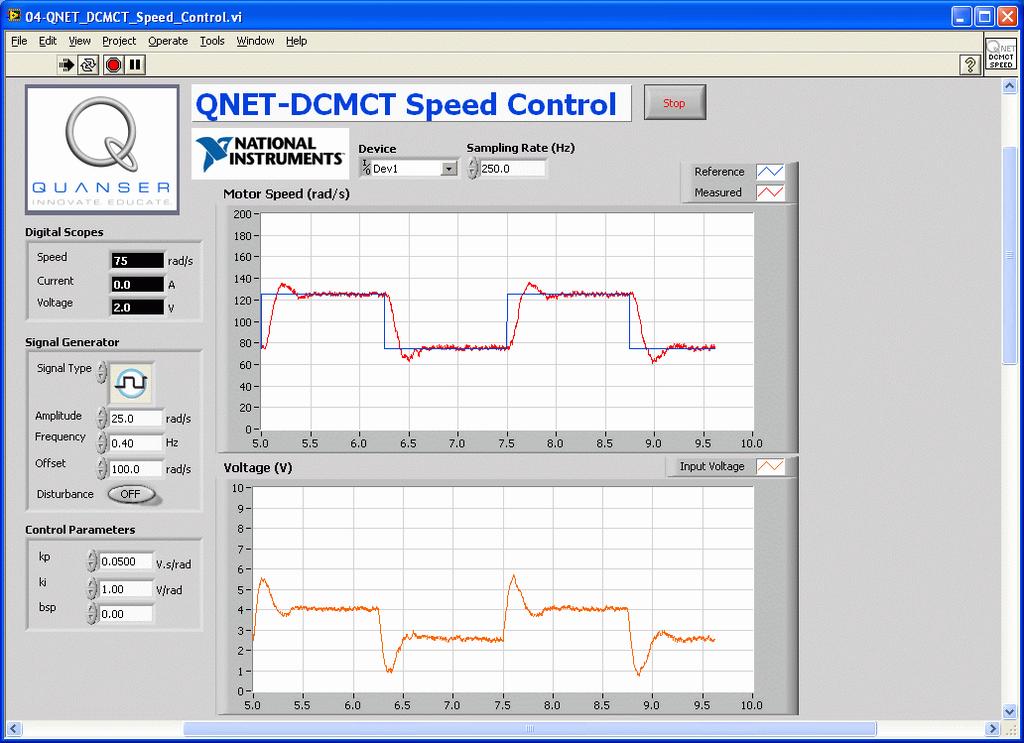 3.2 Speed Control Virtual Instrument Tracking a square wave with various PD gains are discussed in the laboratory as well as the effects of set-point weighting and integrator windup.