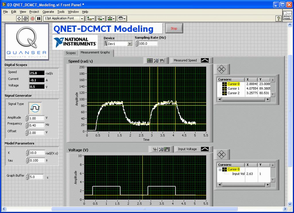 Figure 2.3: QNET DCMCT Modeling VI: sample response in Measurement Graphs 2.3 Lab 1: Bump Test [60 min] 1. Ensure the QNET DCMCT Modeling VI is open and configured as described in Section 5.2. Make sure the correct Device is chosen.