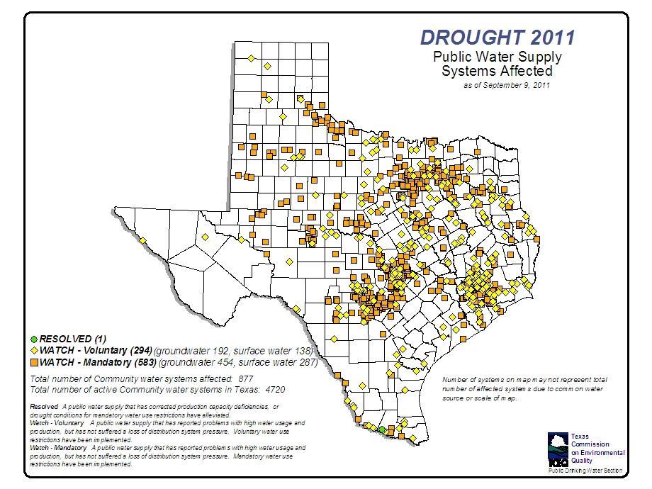 2011 Drought Conditions Mandatory: 33 Voluntary: