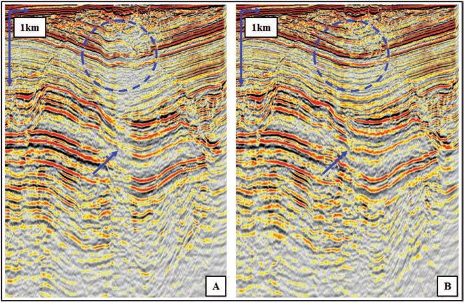 Multilayer tomography (B) has reduced distortion and improved continuity of the reflectors. Figure 5 An examination of PSDM imaging in a complex faulted region.