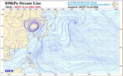 SST, OHC, Wind Shear - Extratropical